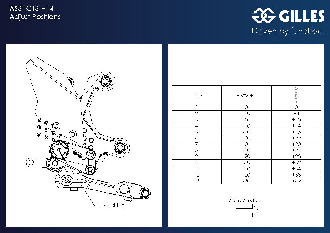 Gilles Tooling Footrest System AS31GT3 Black