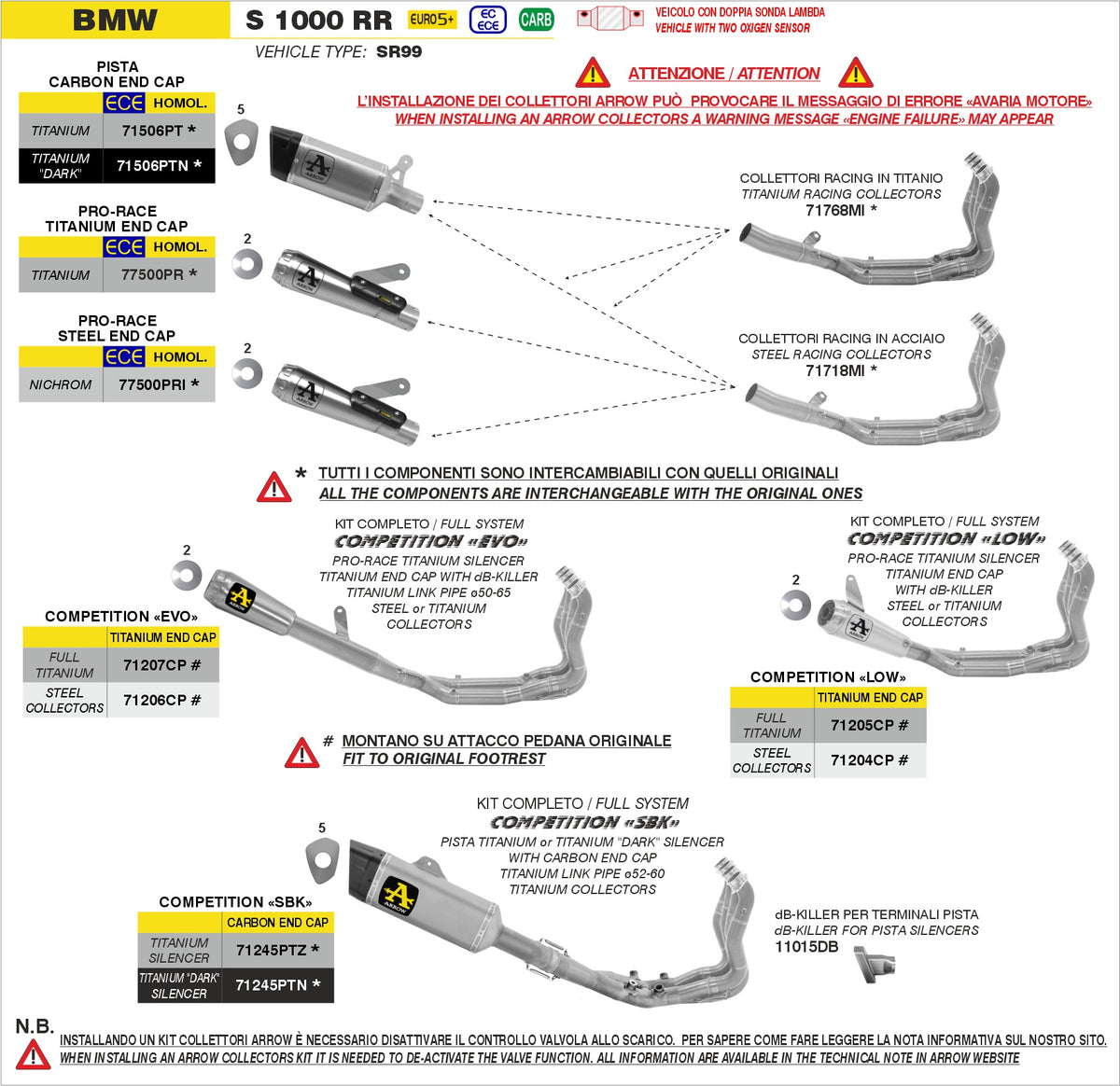 77500PR Titanium Pro-Race Slip On