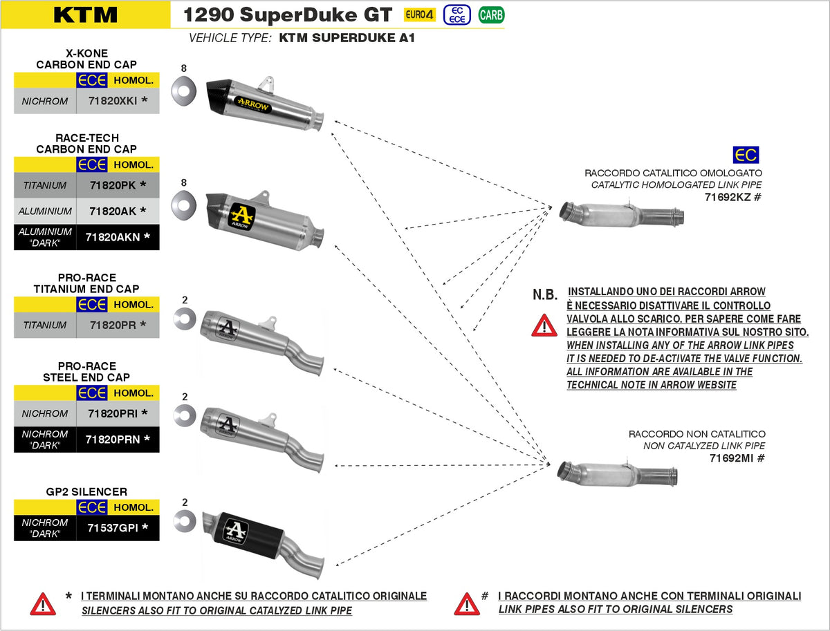 Arrow 71692KZ Catalytic Mid-Pipe