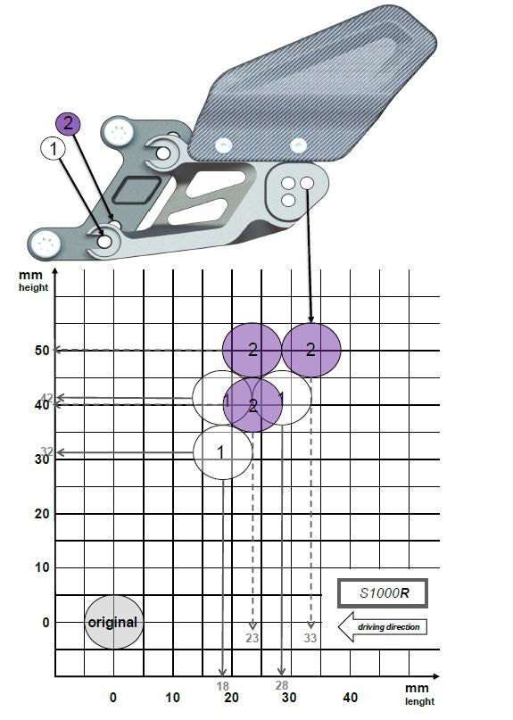 Gilles Tooling Footrest System FXR Black
