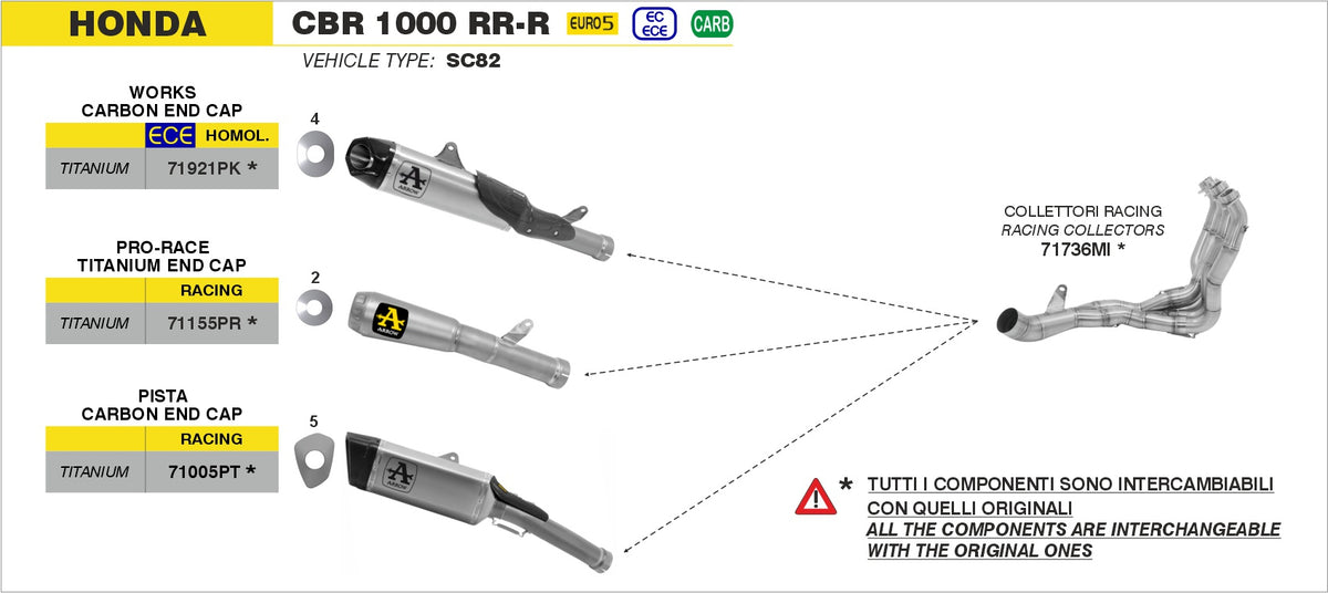 Arrow 71005PT Pista Titanium Slip On With Titanium Link Pipe