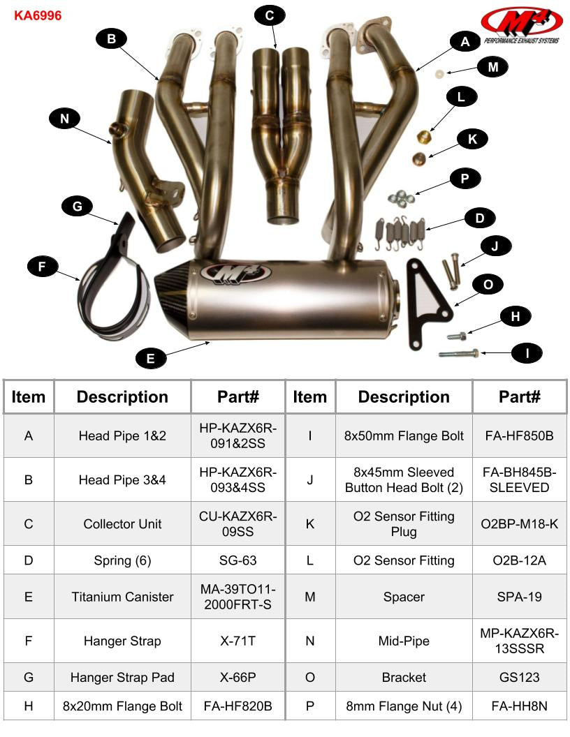 M4 Exhaust KA6996 Component Key