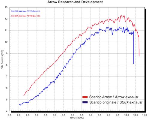 51501AON Street Thunder Aluminium Dark Slip On