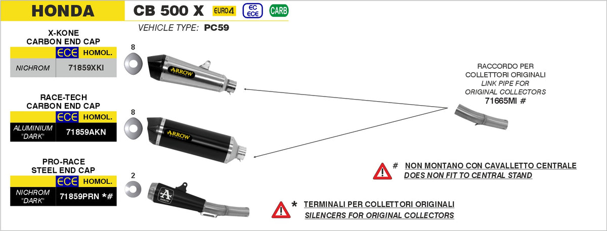 Arrow 71859AKN Race-Tech Approved Aluminium Dark Slip On With Carbon End Cap