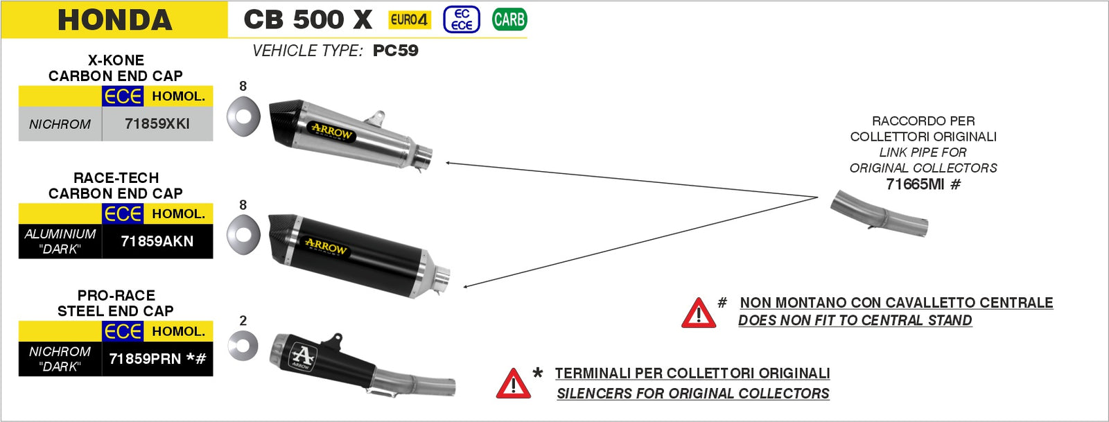 Arrow 71859AKN Race-Tech Approved Aluminium Dark Slip On With Carbon End Cap