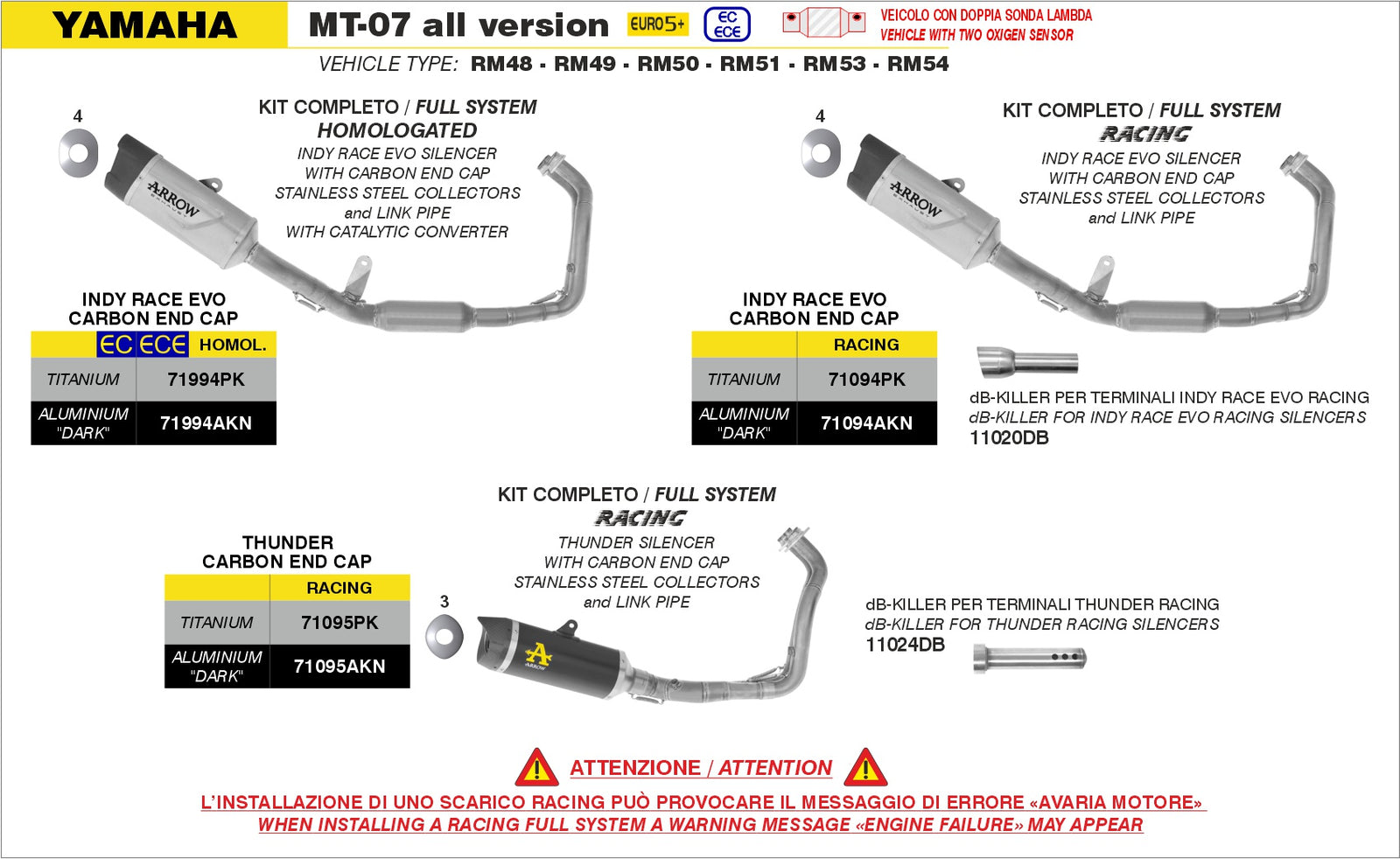 71094AKN Full System Racing With Indy Race Evo Aluminium Dark Slip Ons