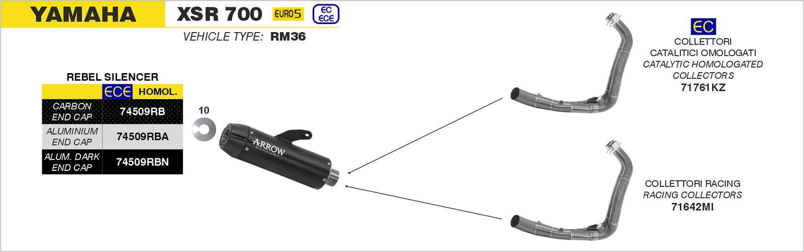 74509RBN Rebel Slip On With Aluminium Dark End Cap