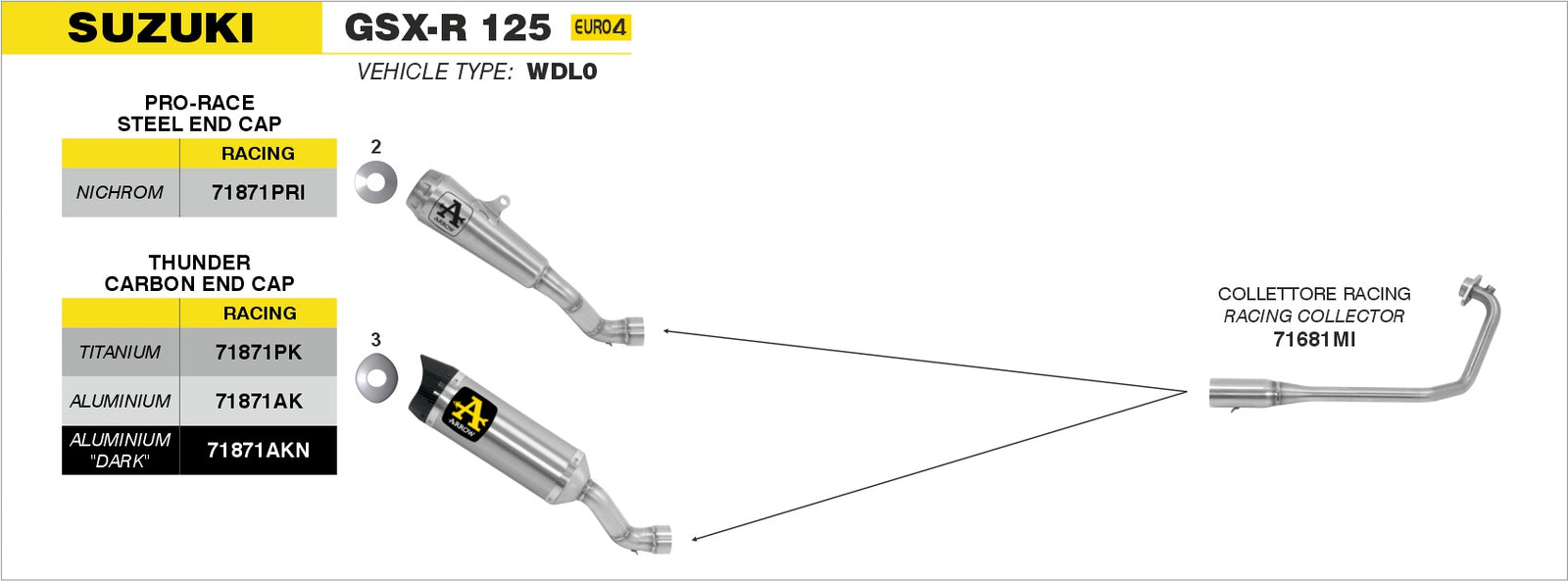 Arrow 71681MI Racing Header
