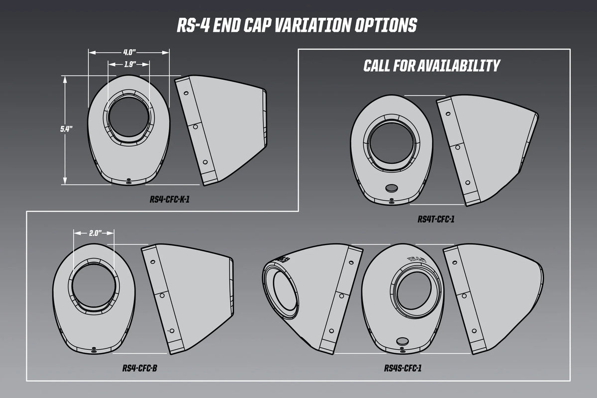 Yoshimura RS4 Carbon End Cap Cover