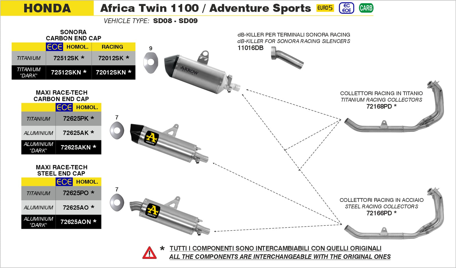 Arrow 72012SKN Sonora Titanium Dark Slip On With Carbon End Cap