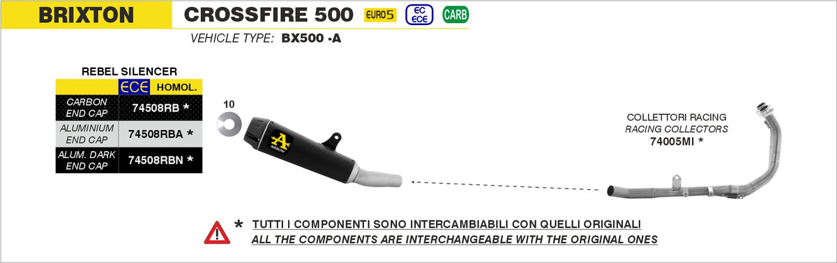 74508RBA Rebel Slip On With Aluminium Polish End Cap