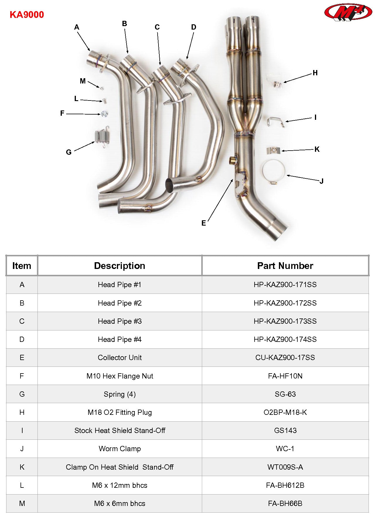 M4 Exhaust KA9000 Component Key