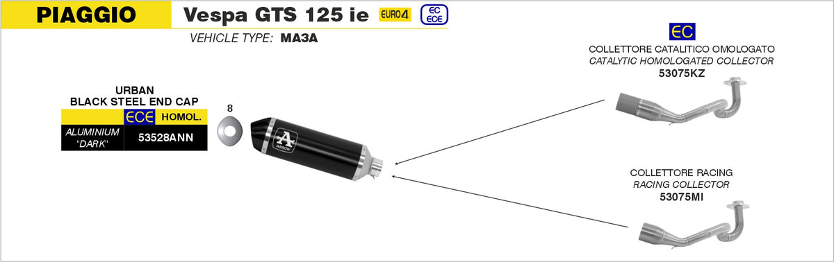 53075MI Racing Header For Urban Exhaust