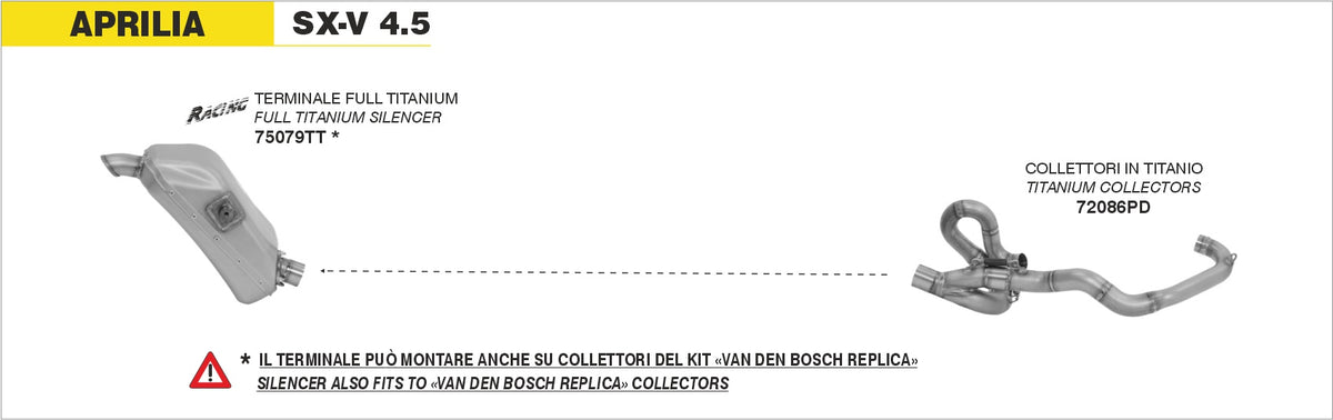 75079TT Full Titanium Slip On (Under Seat)