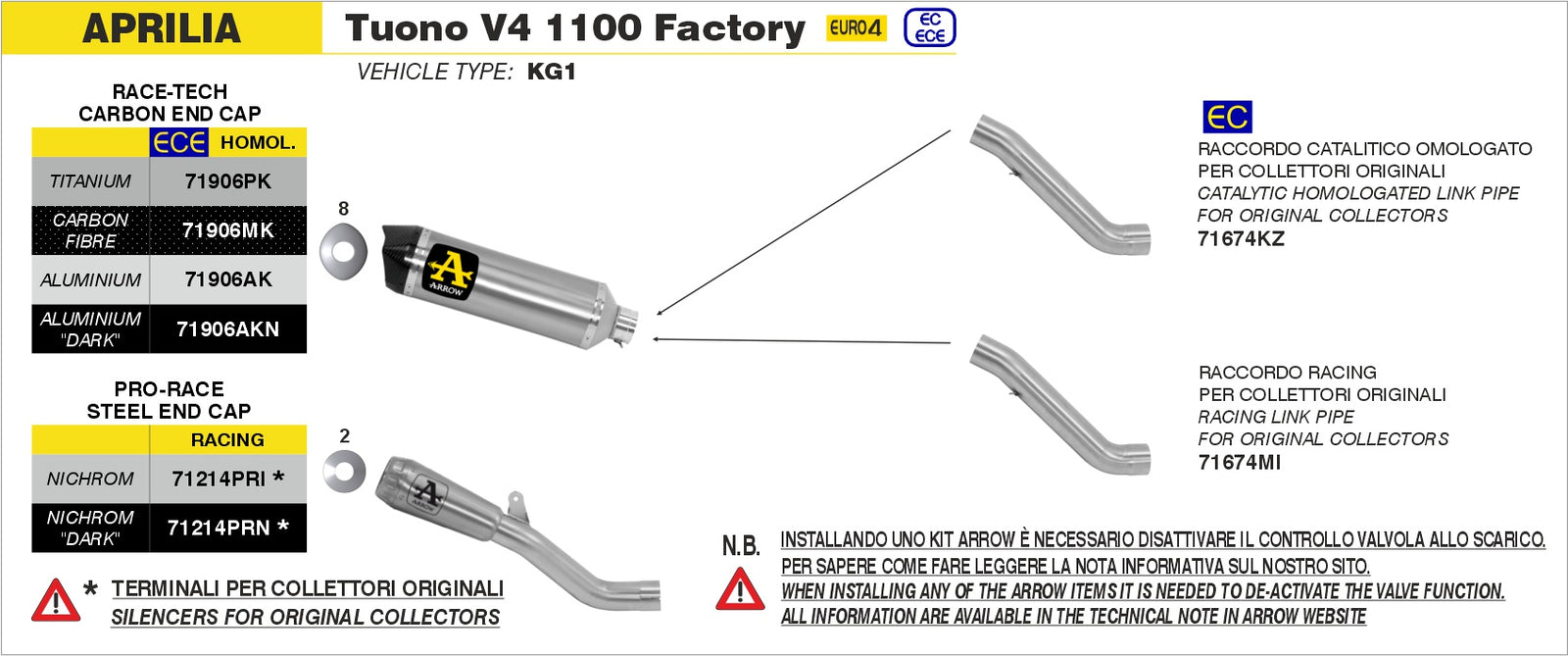 Arrow 71906AK Race-Tech Approved Aluminium Slip On With Carbon End Cap