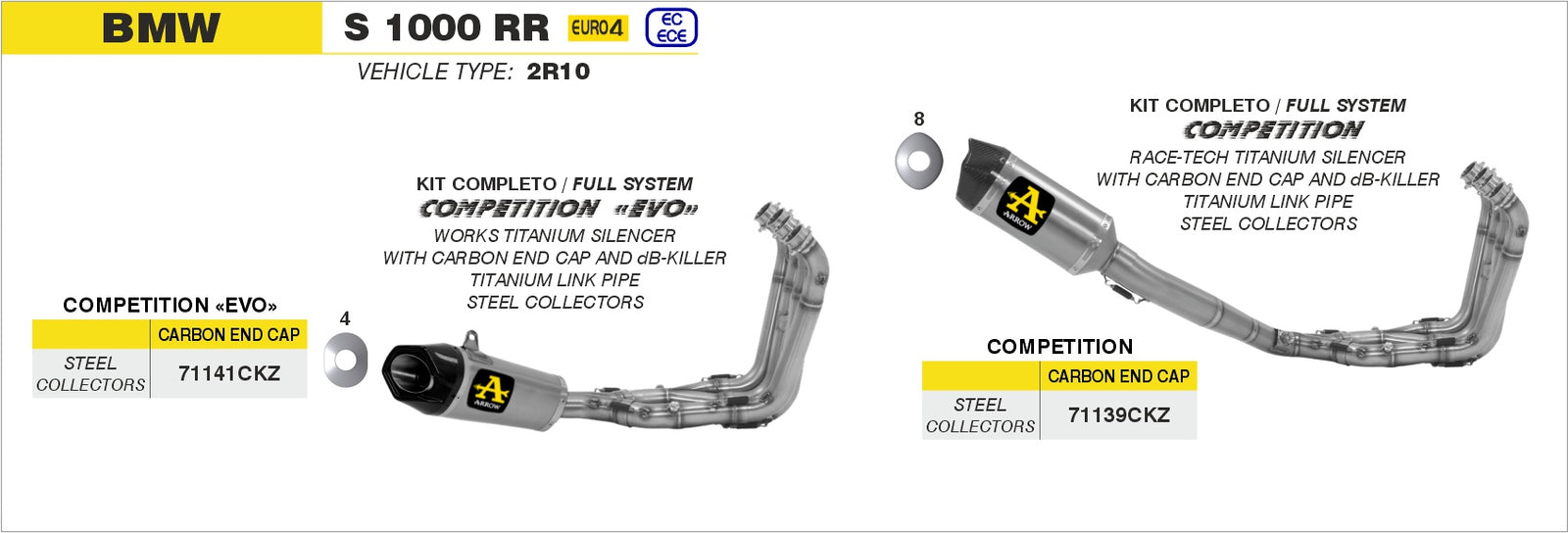71141CKZ Competition Full System With Dbkiller With Carbon End Cap