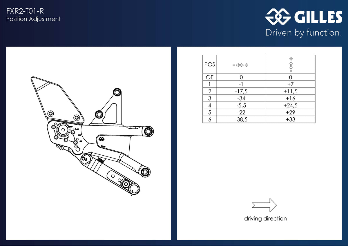 Gilles Tooling Footrest System FXR Black