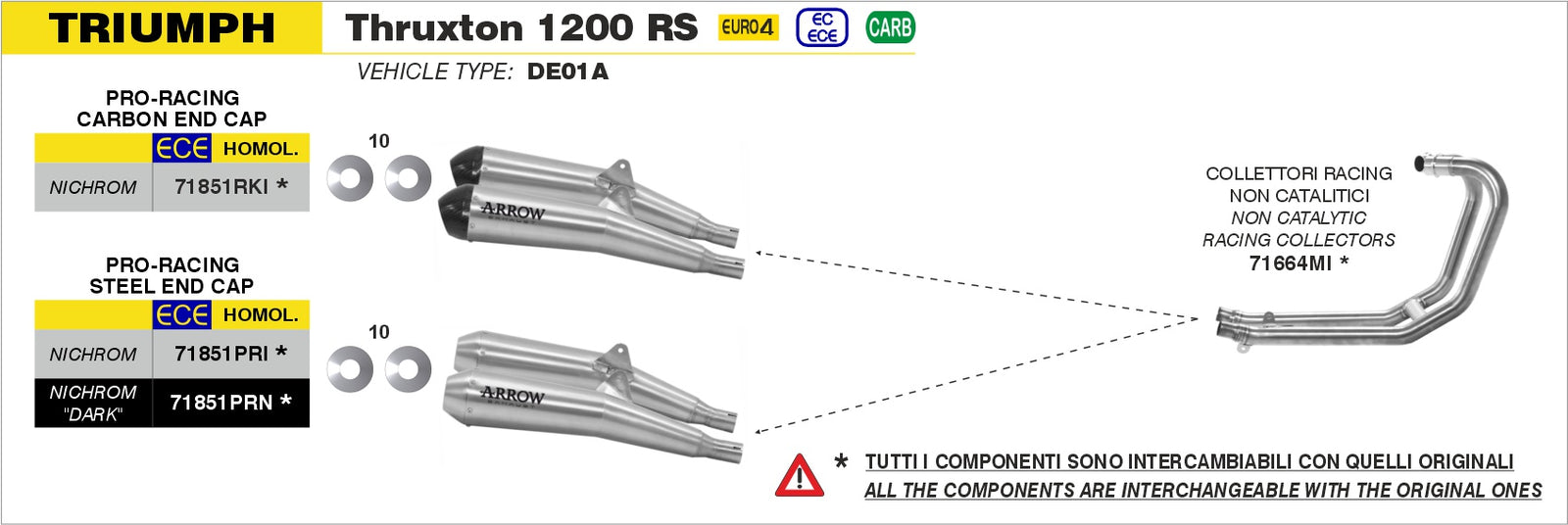 Arrow 71851RKI Nichrom Pro-Racing Slip Ons (Right & Left) With Carbon End Cap