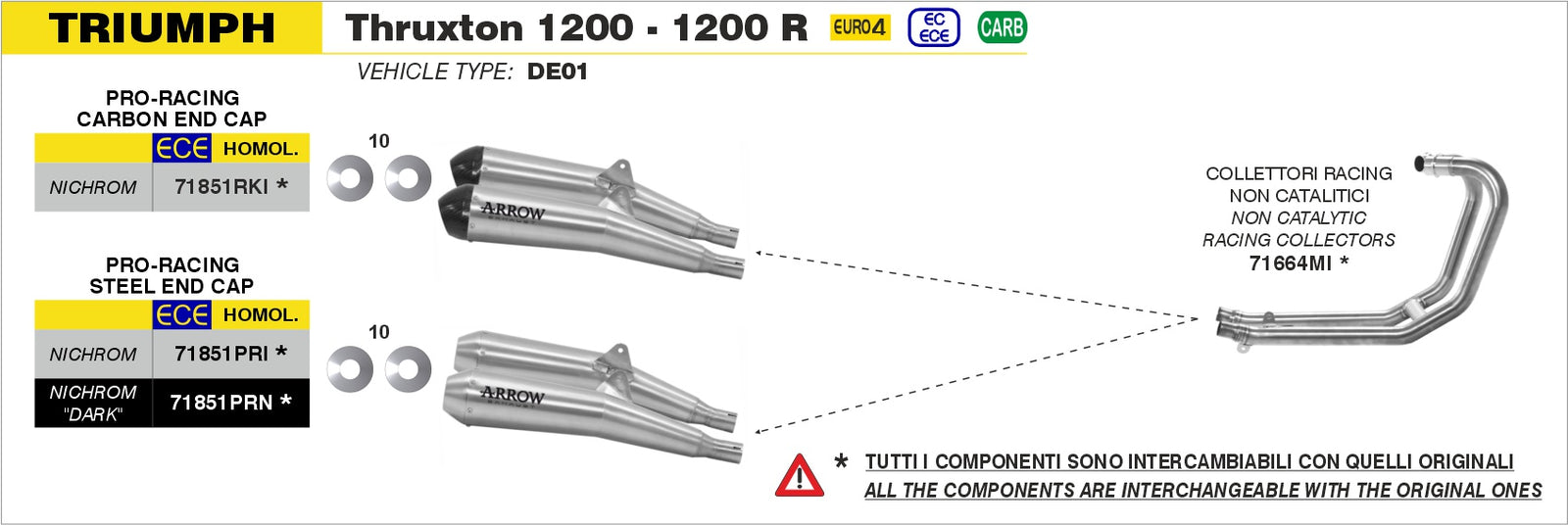 Arrow 71851RKI Nichrom Pro-Racing Slip Ons (Right & Left) With Carbon End Cap