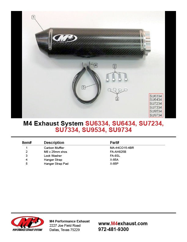 M4 Exhaust GSXR carbon bolt-on Component Key