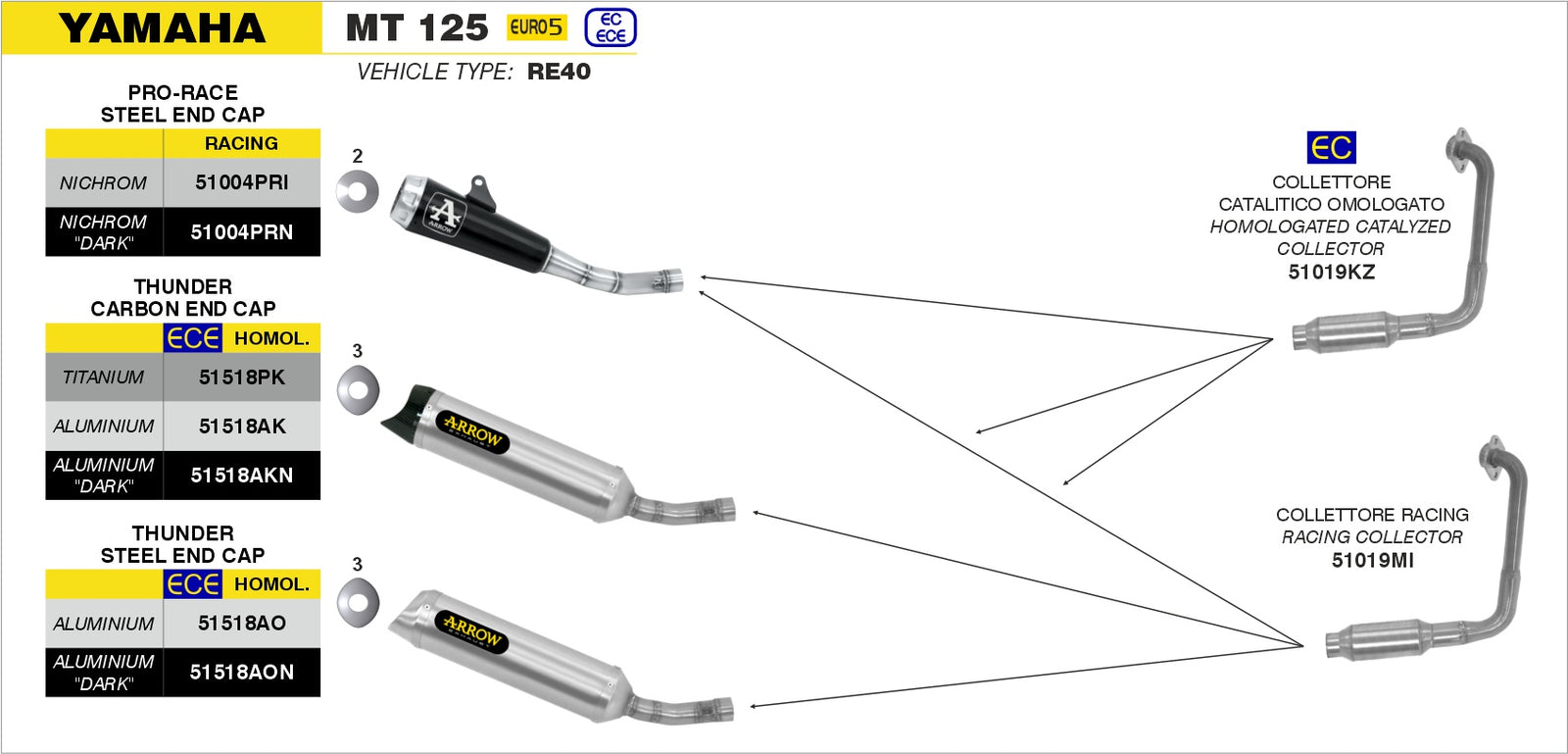 51518AO Street Thunder Aluminium Slip On