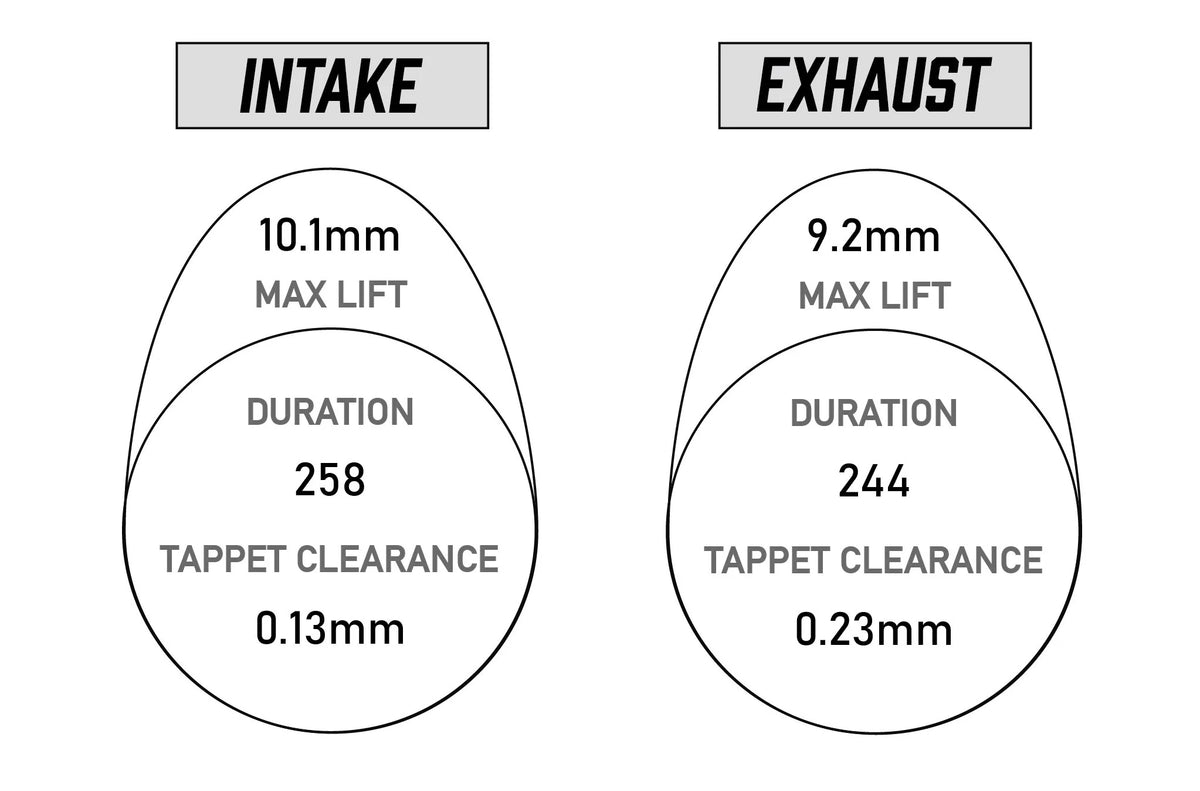 Yoshimura SUZUKI HAYABUSA 2008-20 Camshafts ST-2