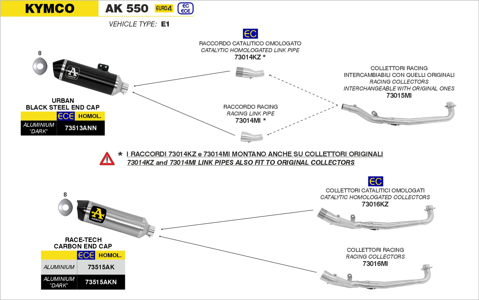 73014MI Racing Link Pipe For Urban Exhaust