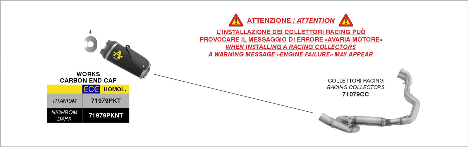 71079PKN Works Nichrom Dark Racing Full System With Carbon End Cap