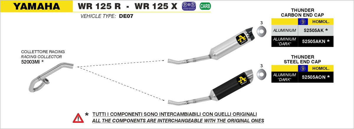 52505AKN Street Thunder Aluminium Dark Slip On With Carbon End Cap