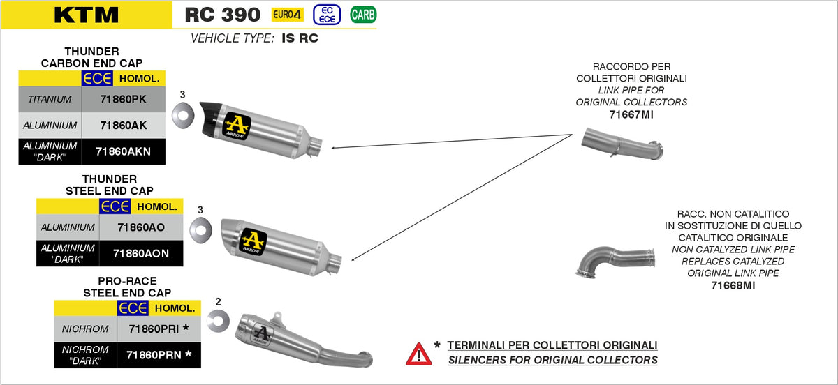 Arrow 71667MI Joint For Stock Headers