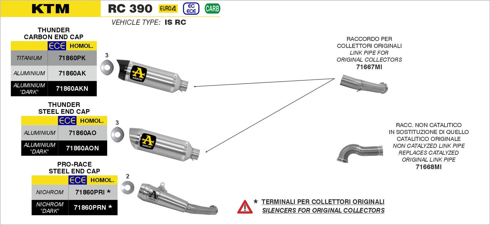 Arrow 71667MI Joint For Stock Headers