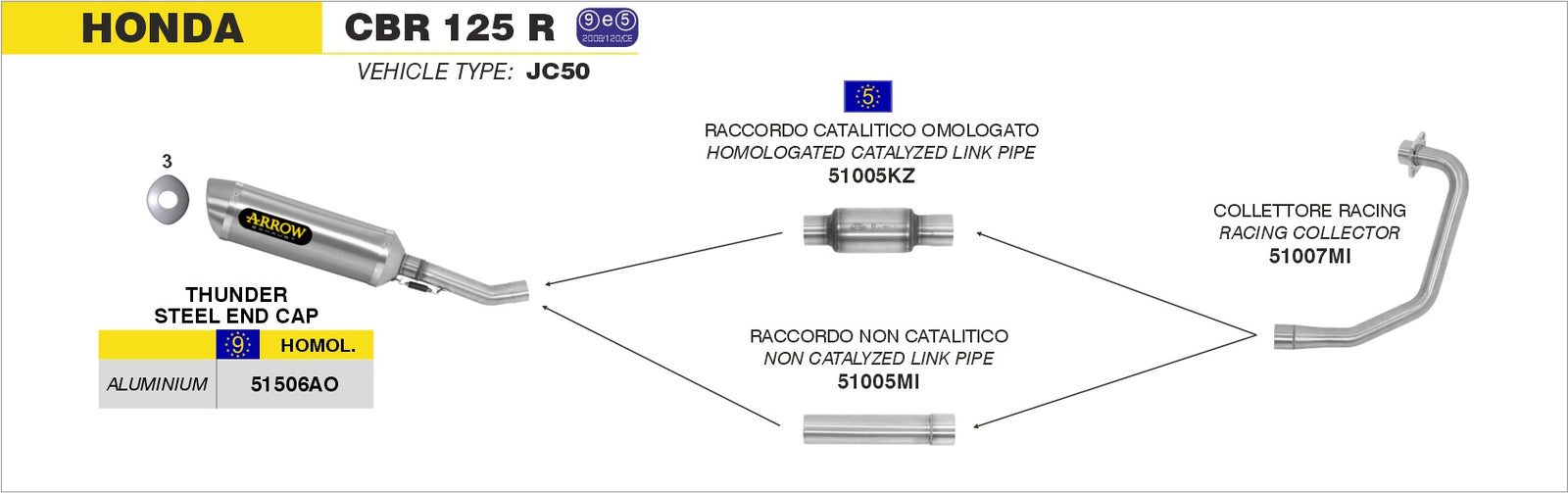 51506AO Street Thunder Aluminium Slip On