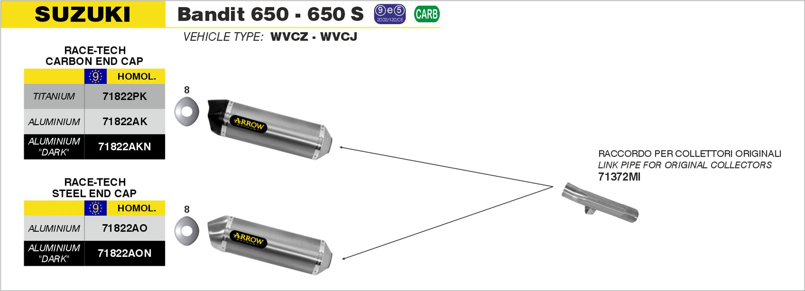 Arrow 71822AK Race-Tech Aluminium Slip On With Carbon End Cap