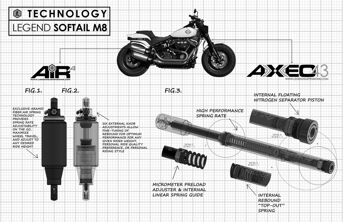 Legend Suspension AXEO43 Inverted High-Performance Front End Suspension System - 43 MM