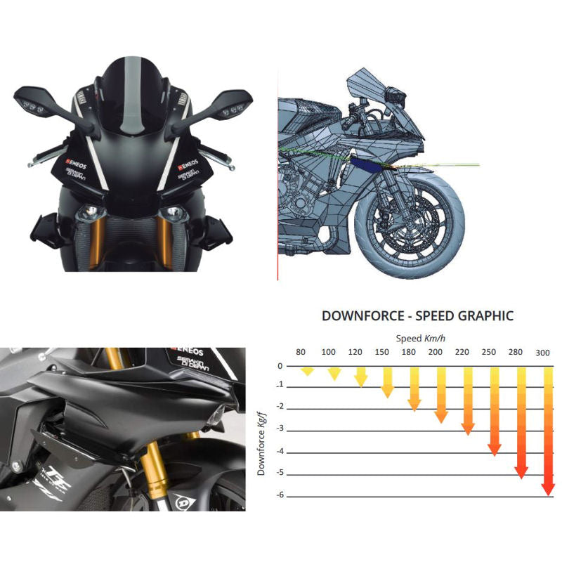 Puig Downforce Spoiler Aero Winglets for Yamaha YZF R1 R1S R1M