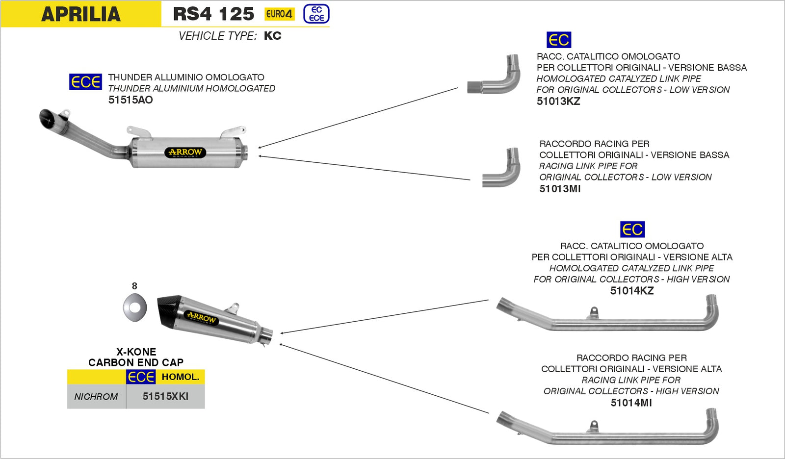 51013MI Joint For Stock Headers