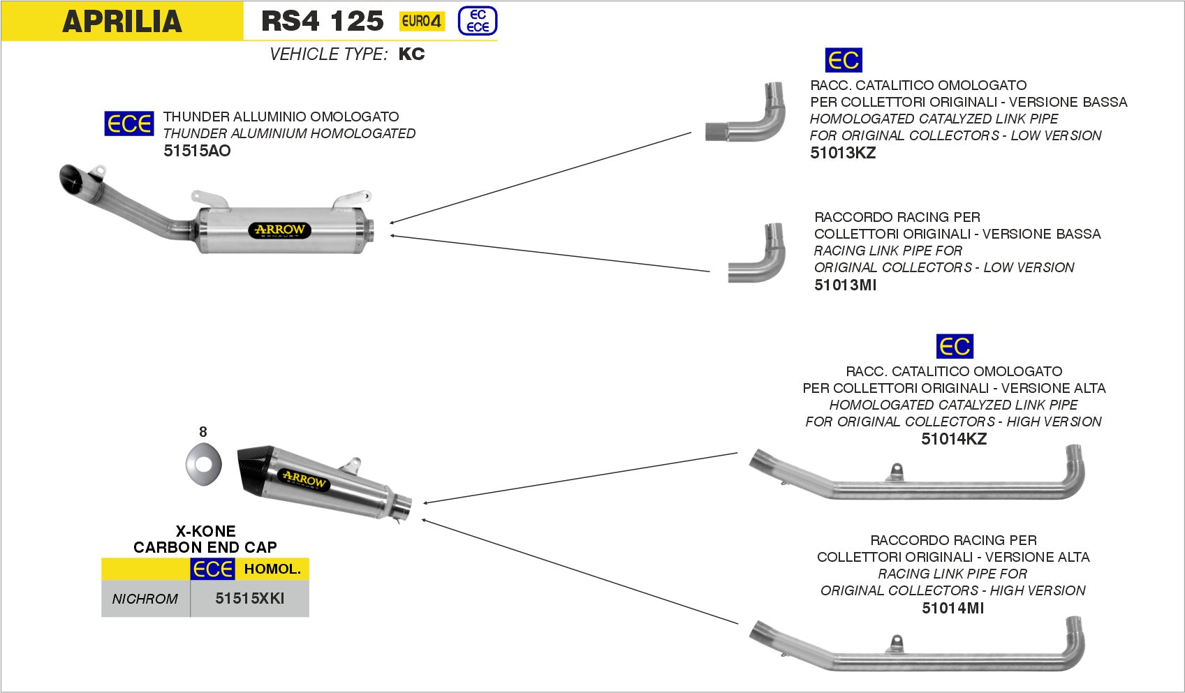 51515AO Thunder Aluminium Slip On For Stock Headers