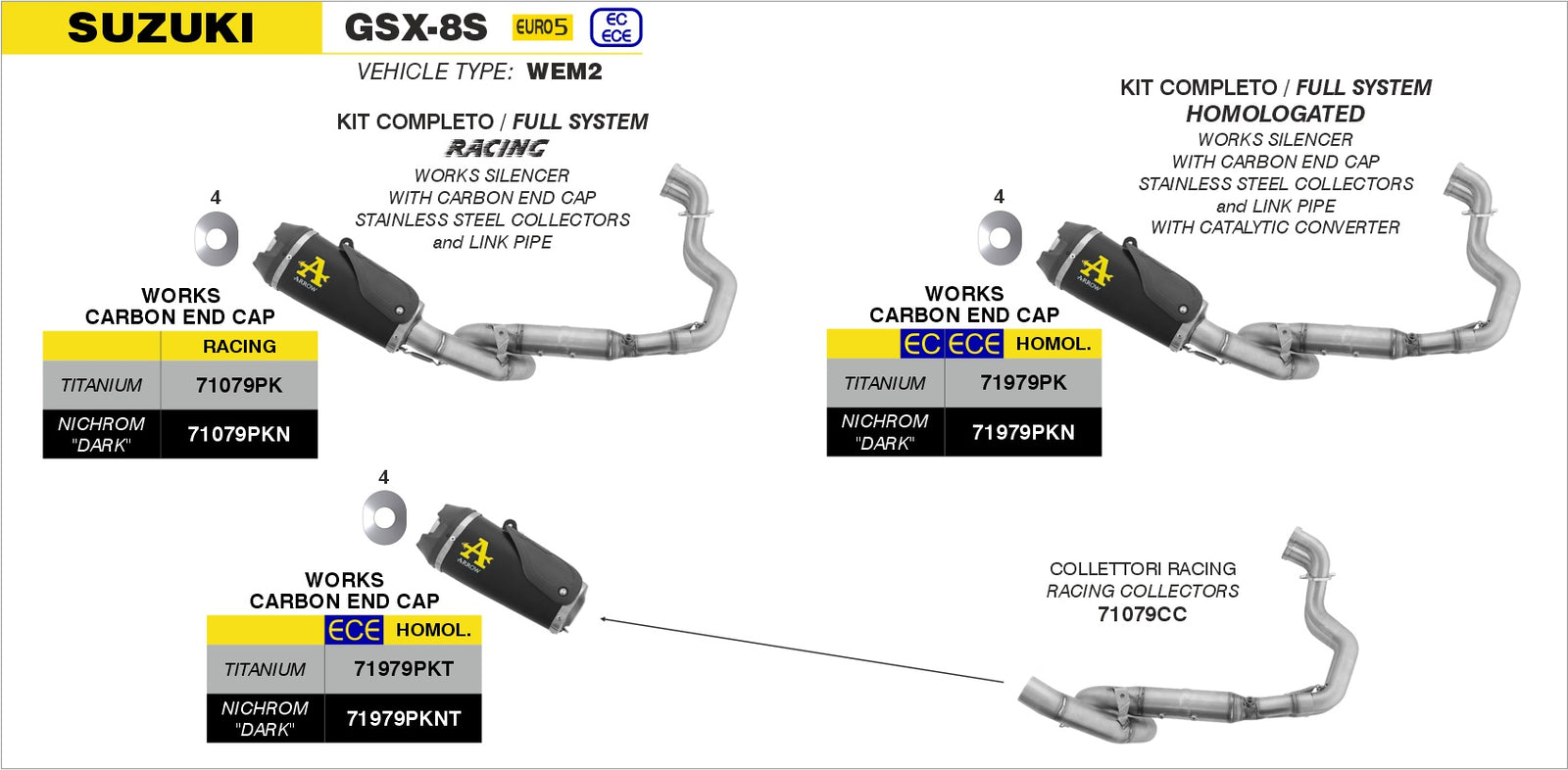 Arrow 71079PKN Works Nichrom Dark Racing Full System With Carbon End Cap