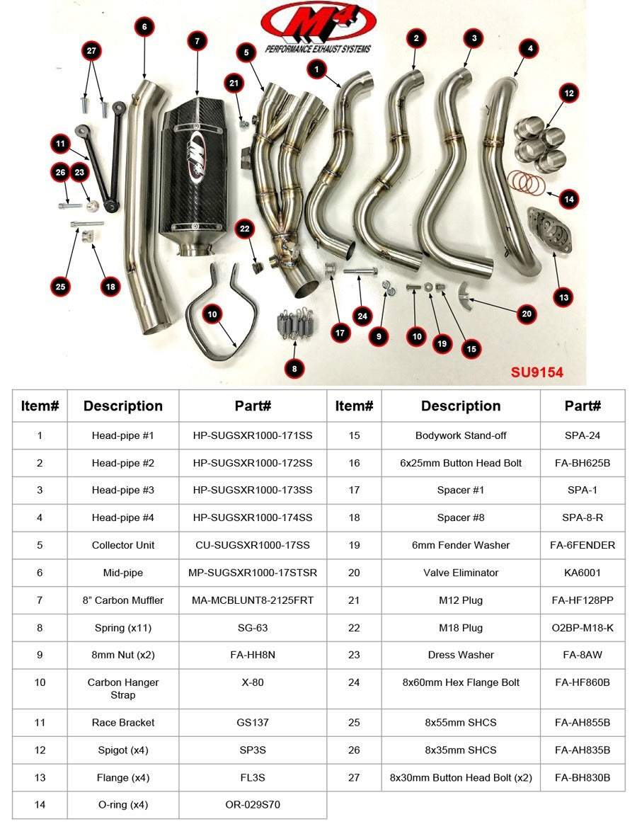 M4 Exhaust SU9154 Component Key
