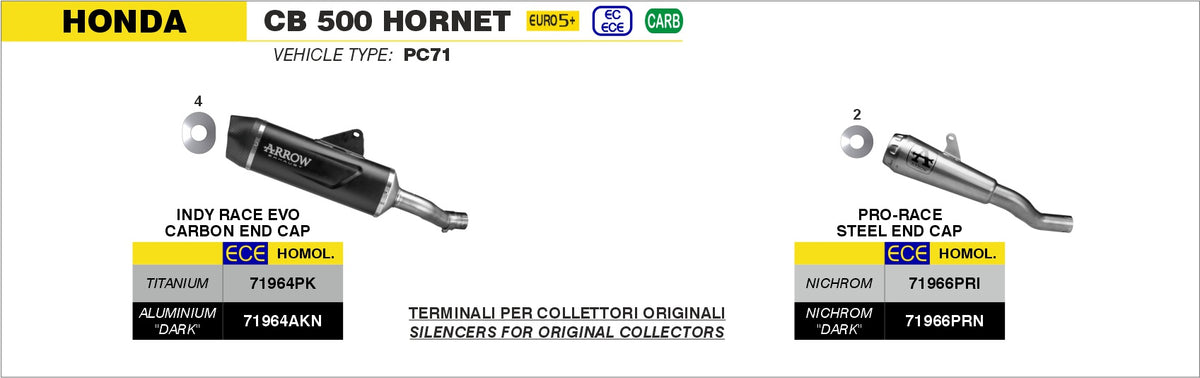 Arrow 71964PK Indy Race Evo Titanium Slip On With Carbon End Cap