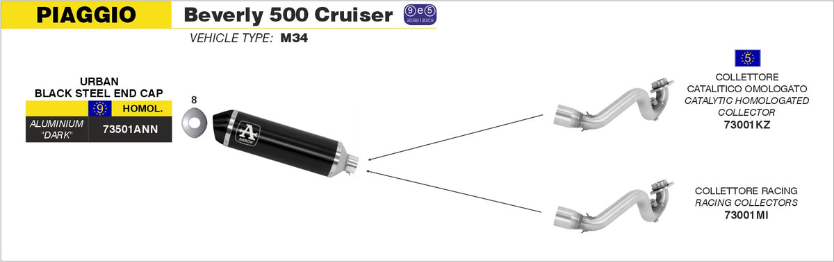 73001MI Racing Header For Urban Exhaust