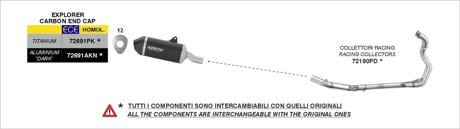 72648PO Indy Race Evo Titanium Slip On With Steel End Cap