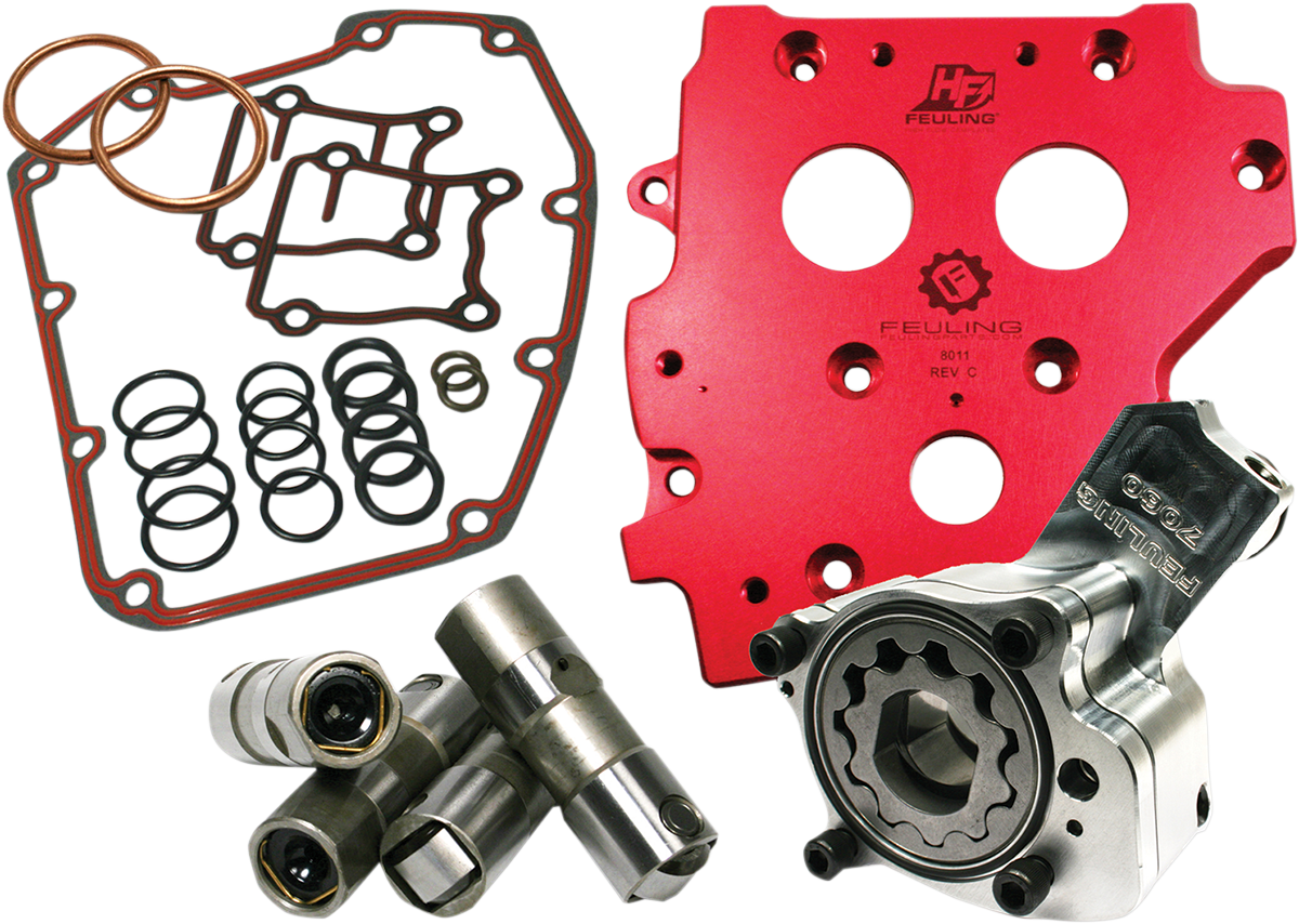 Feuling Parts HP+® Performance Oil System Conversion Cam Plate