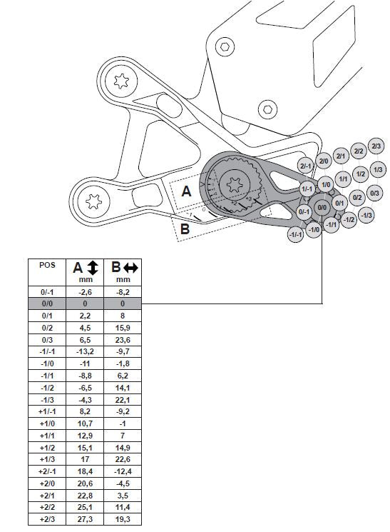 Gilles Tooling Footrest System MUE2 Black