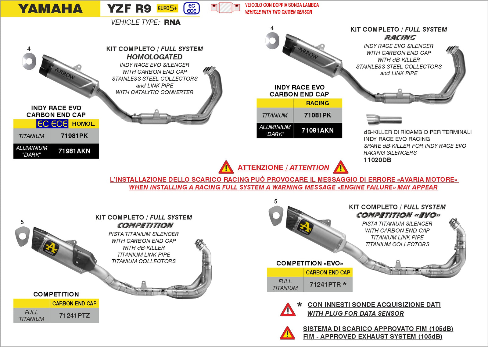 71081PK Full System Racing With Indy Race Evo Titanium Slip Ons