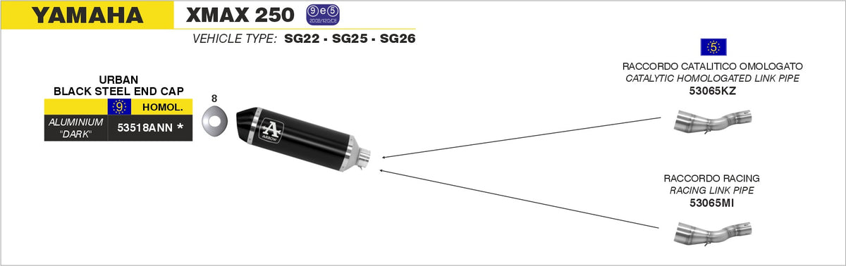 53065MI Racing Header For Urban Exhaust