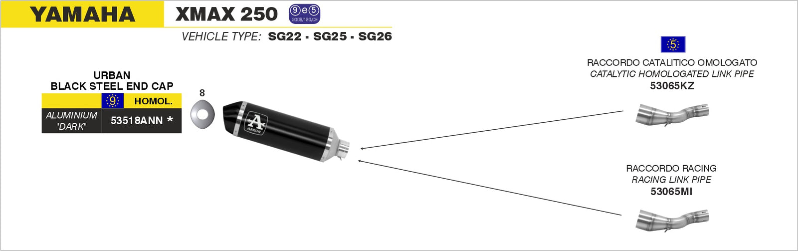 53065KZ Catalytic Homologated Header For Urban Exhaust