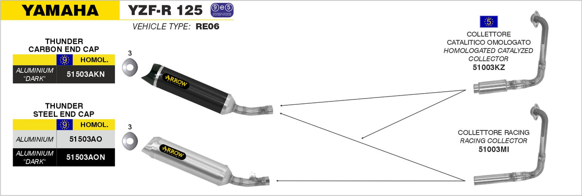 51003KZ Catalytic Headers Kit