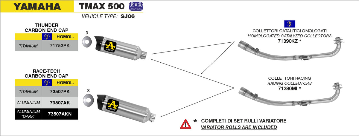 Arrow 71753PK Street Thunder Titanium Slip On With Carbon End Cap