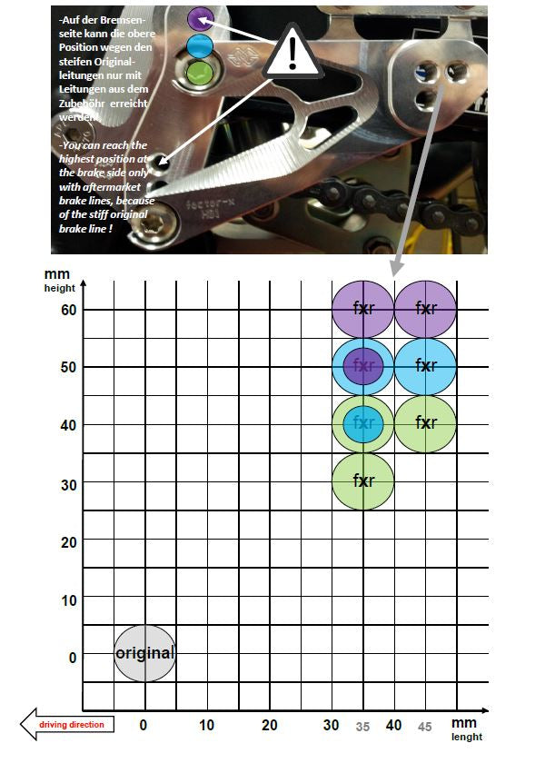 Gilles Tooling Footrest System FXR